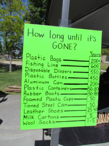 Eye-opening messages about conservation and helping the planet were posted around the Soboba Sports Complex outdoor area during the 11th annual Earth Day celebration Eye-opening messages about conservation and helping the planet were posted around the Soboba Sports Complex outdoor area during the 11th annual Earth Day celebration