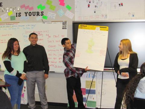 Noli Indian School sophomores brainstormed as part of a group project to create a business and present it before a group Noli Indian School sophomores brainstormed as part of a group project to create a business and present it before a group